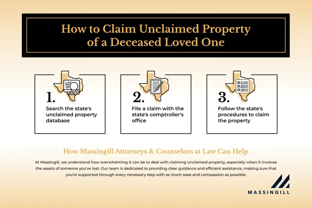 how to claim unclaimed property of deceased