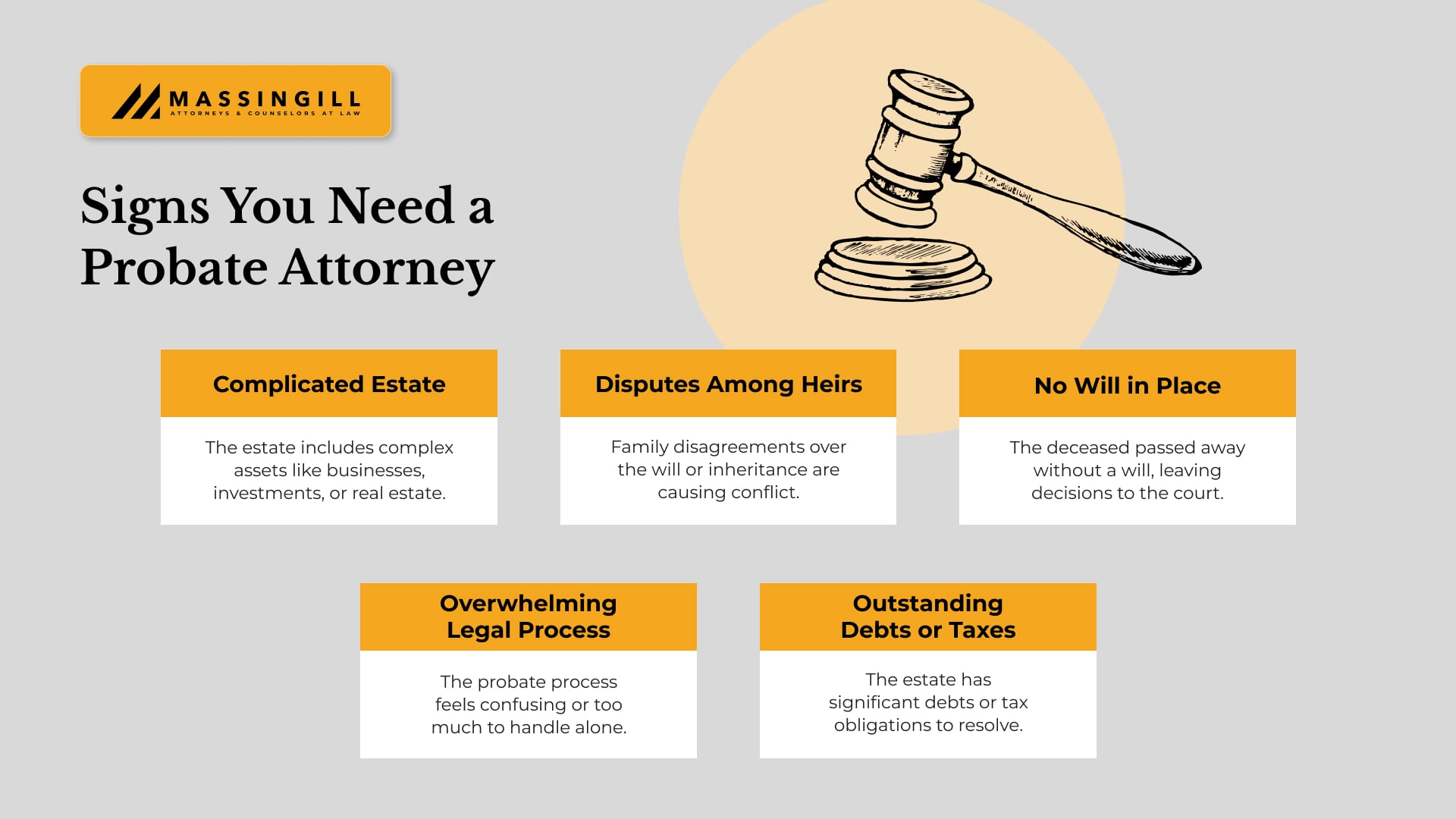 signs you need a probate attorney