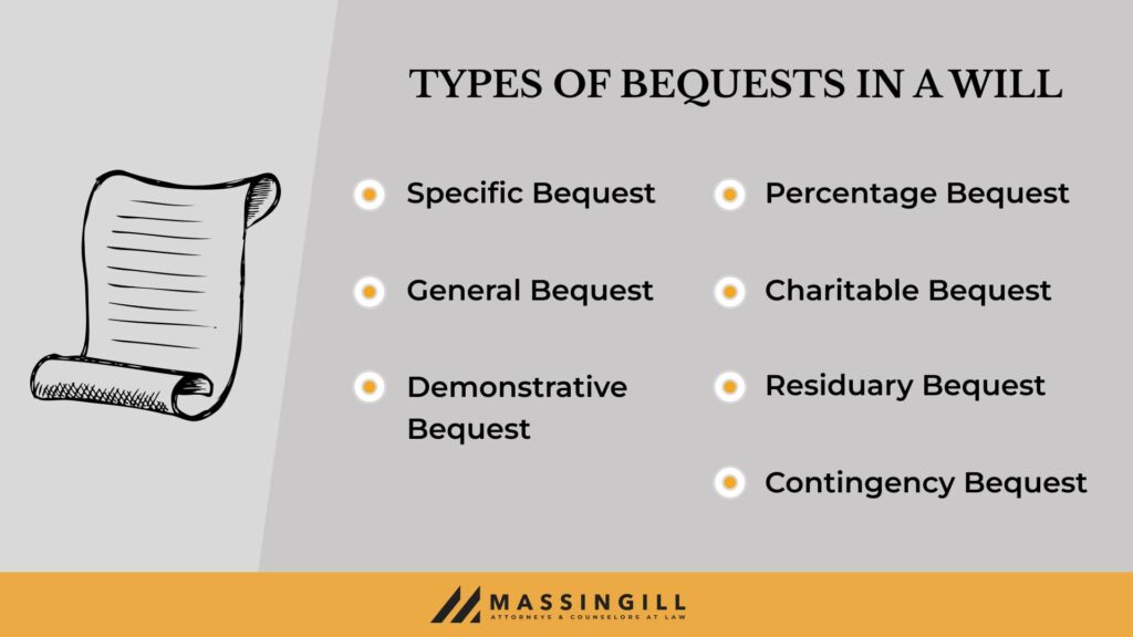 types of bequests in a will