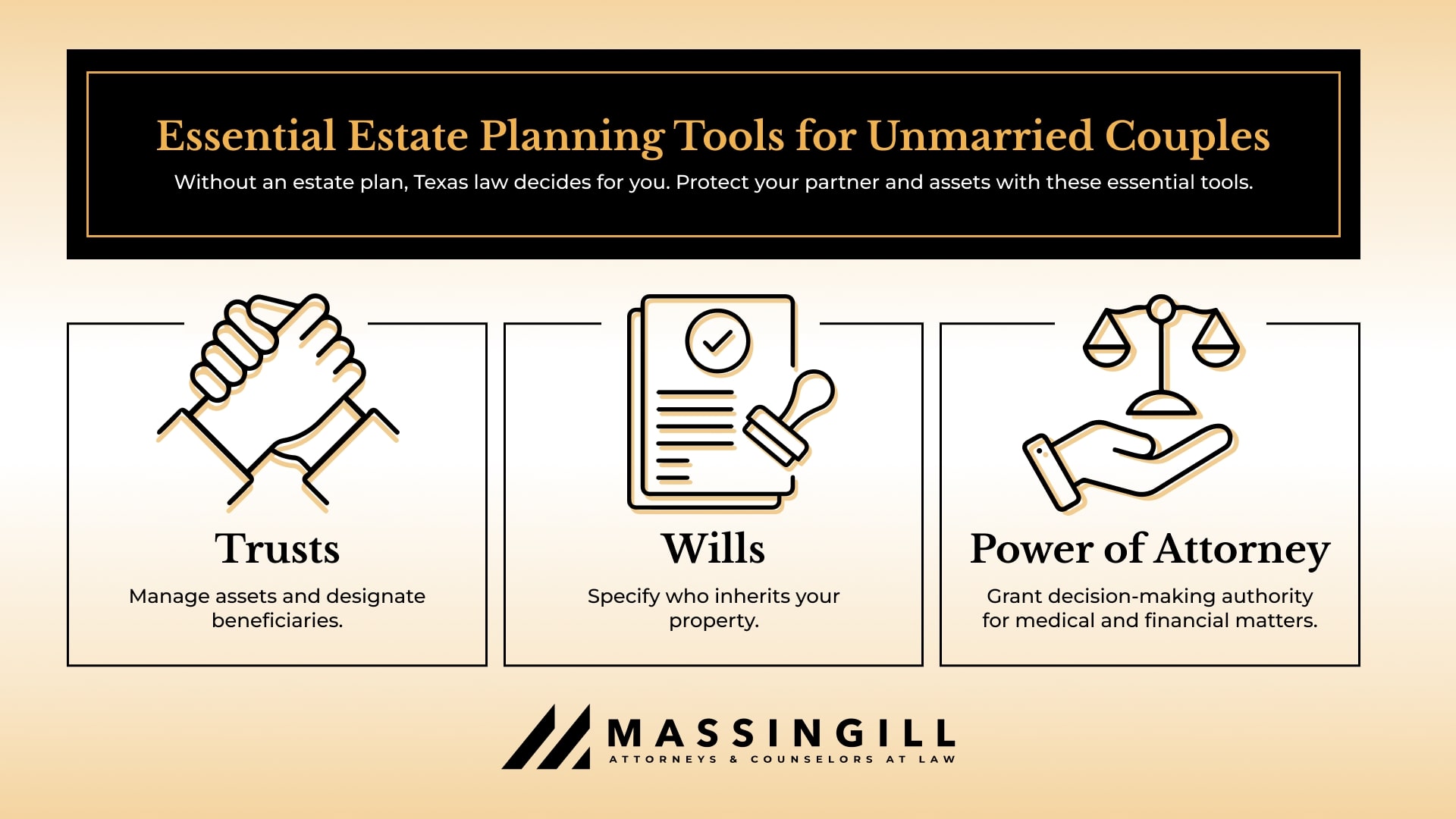 estate planning tools for unmarried couples