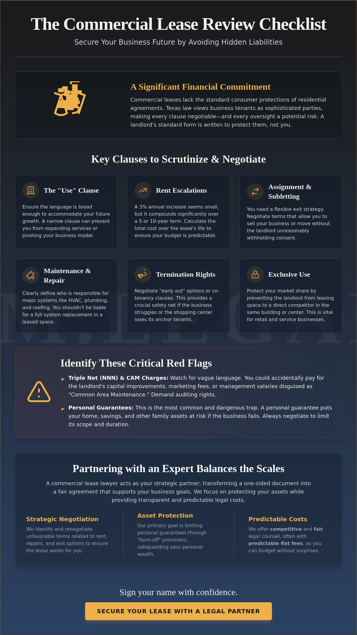 Commercial Lease Lawyer: Your Essential Pre-Signing Checklist for 2026
