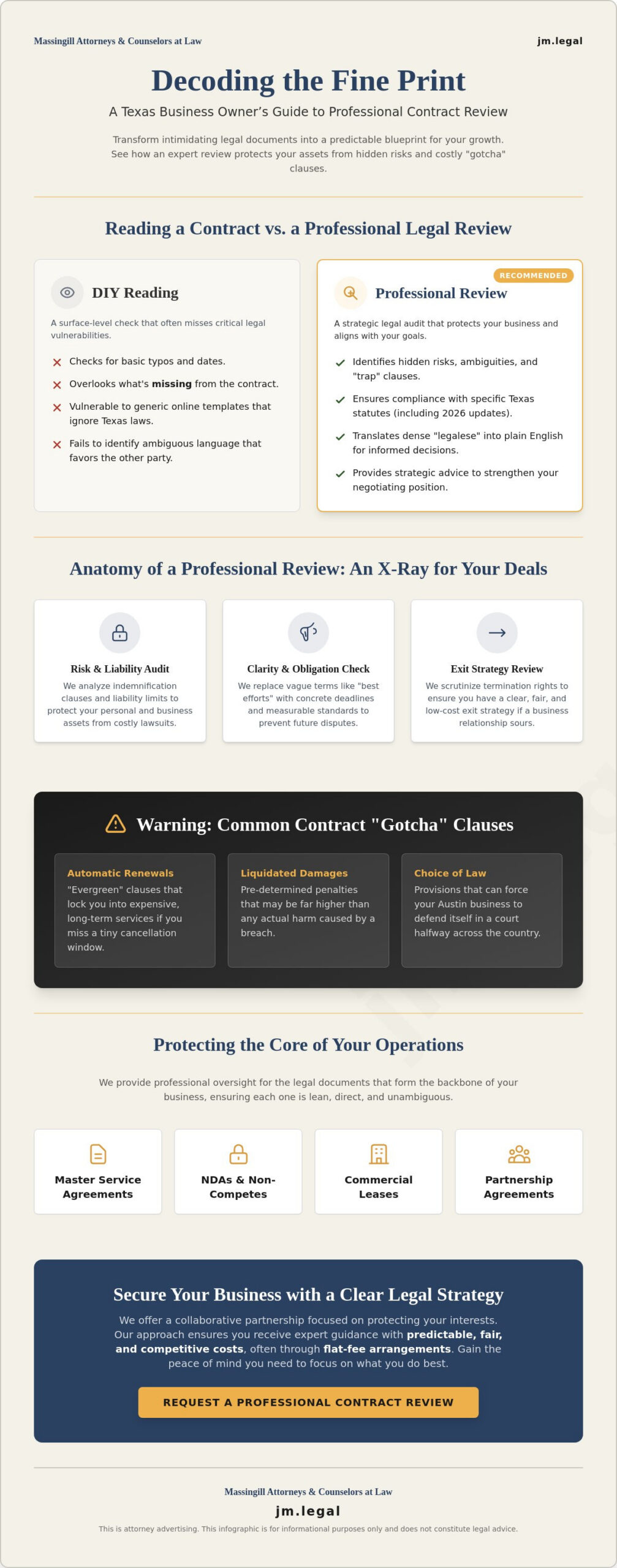 Contract Review Attorney for Business Owners: Protect Your Interests Before You Agree