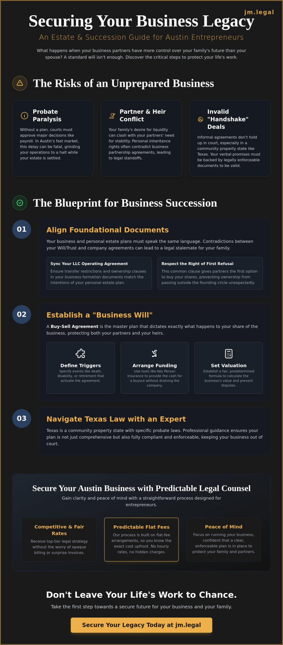 Estate Planning for Business Owners in Austin: A Simple How-To Guide