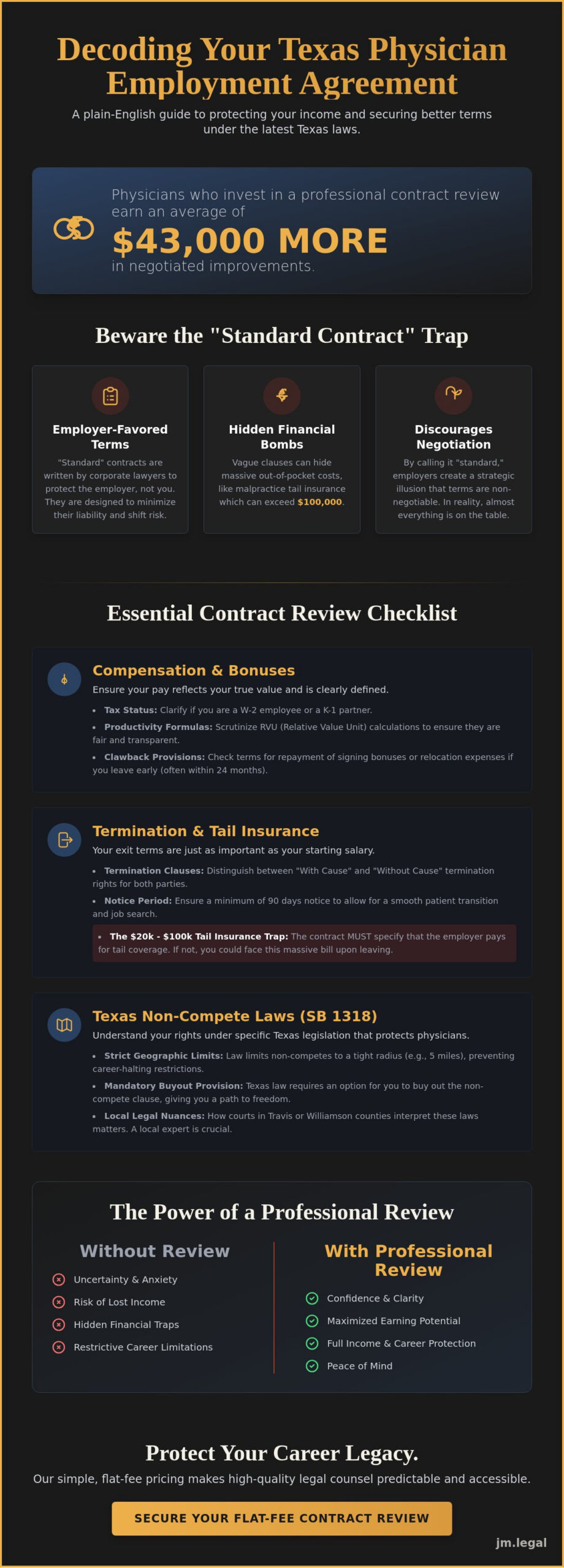 Physician Employment Agreement Review Texas: The Essential Checklist for 2026