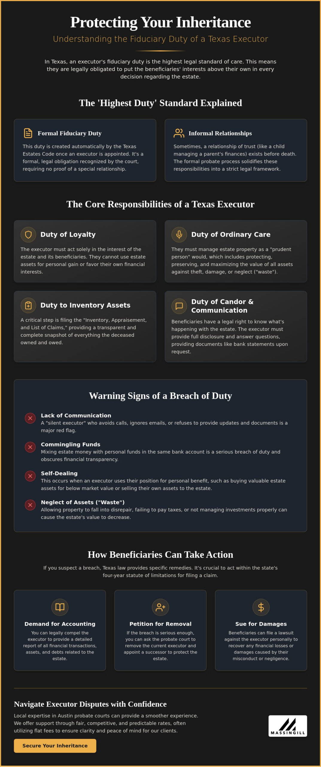 Fiduciary Duties of an Executor in Texas: A Guide to Rights and Responsibilities