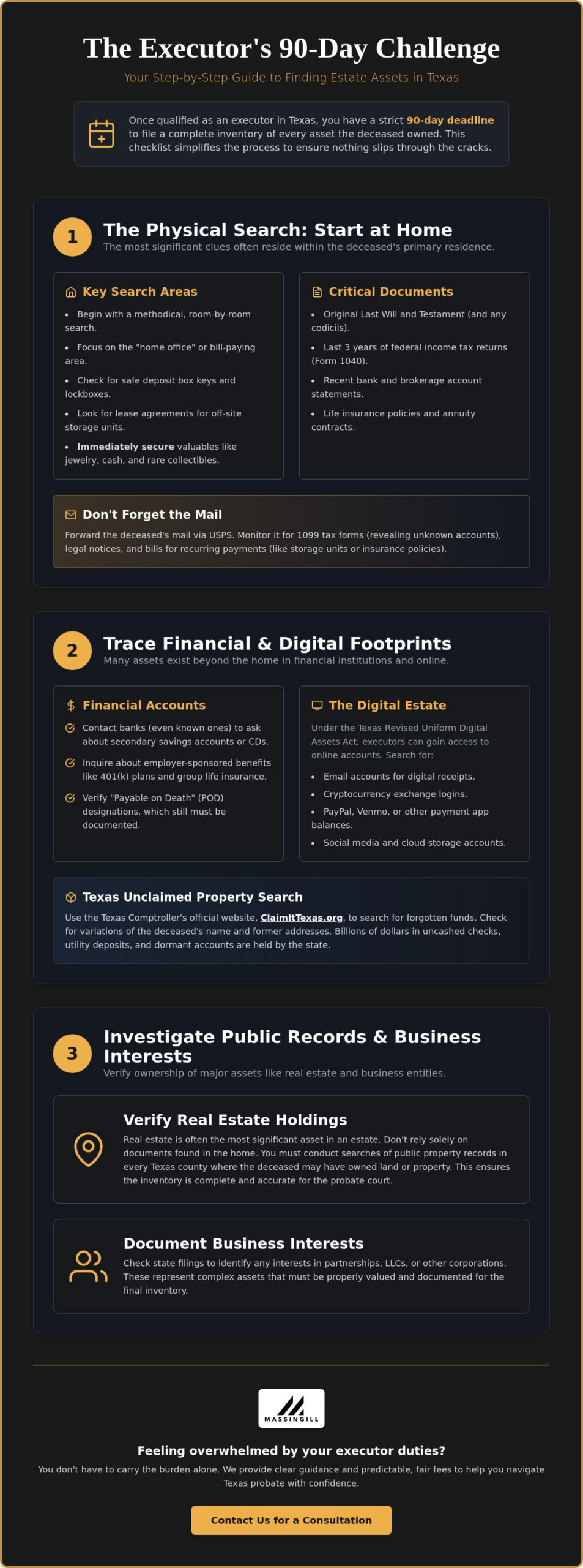 How to Find Estate Assets: A Practical Guide for Texas Executors