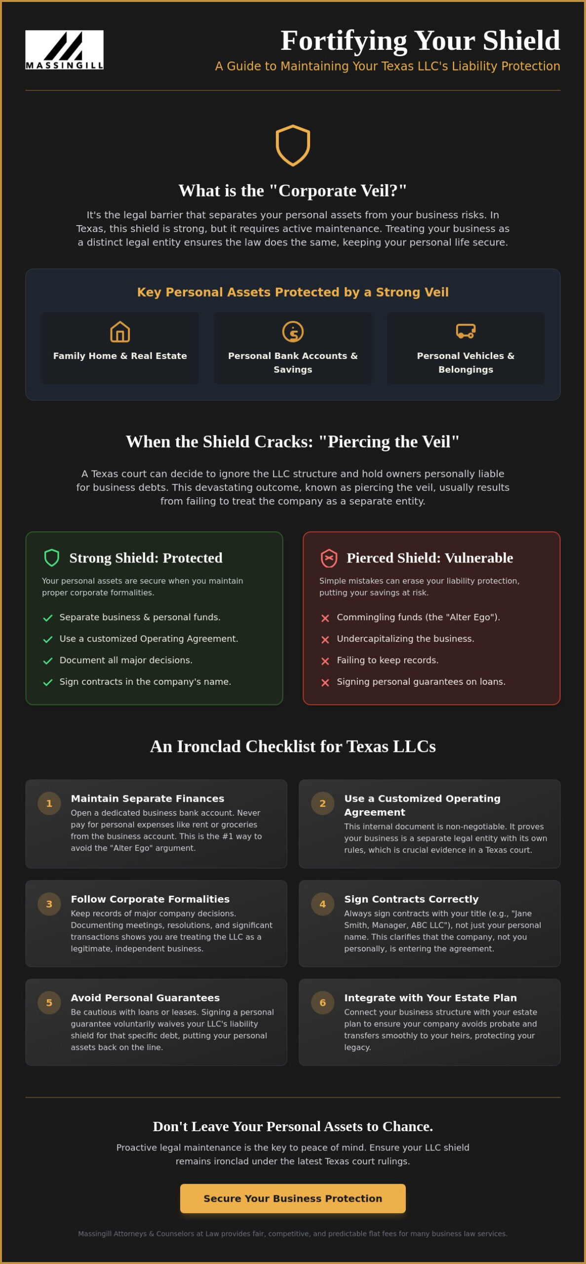 Personal Liability Protection for LLC Owners: A Guide for Texas Entrepreneurs