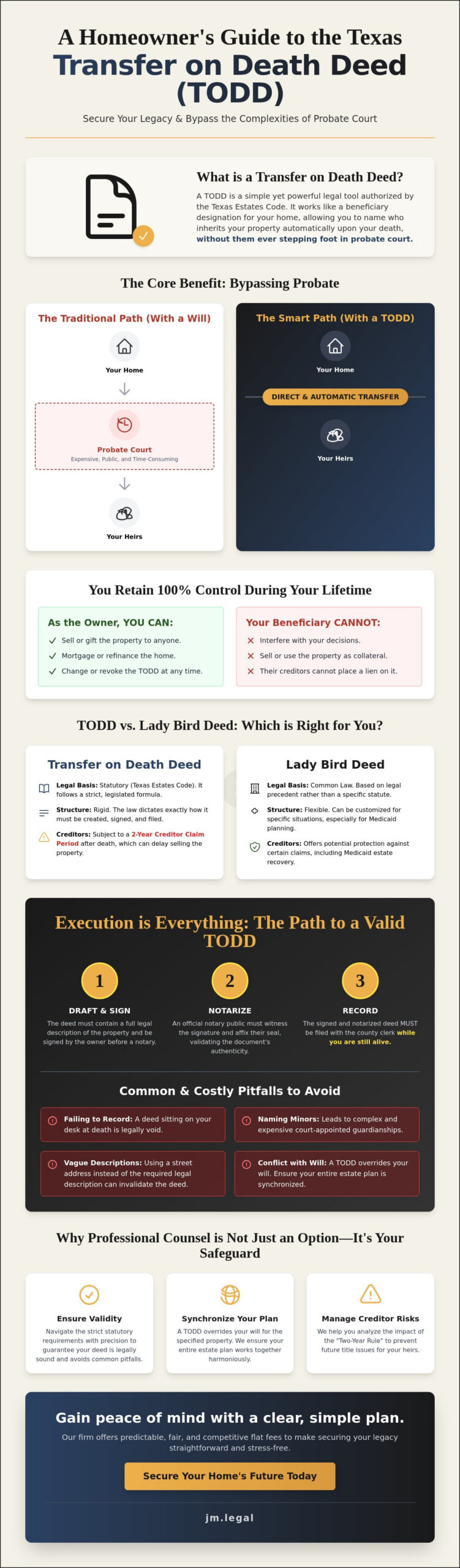Transfer on Death Deed Austin Lawyer: Simplify Your Texas Estate Planning in 2026