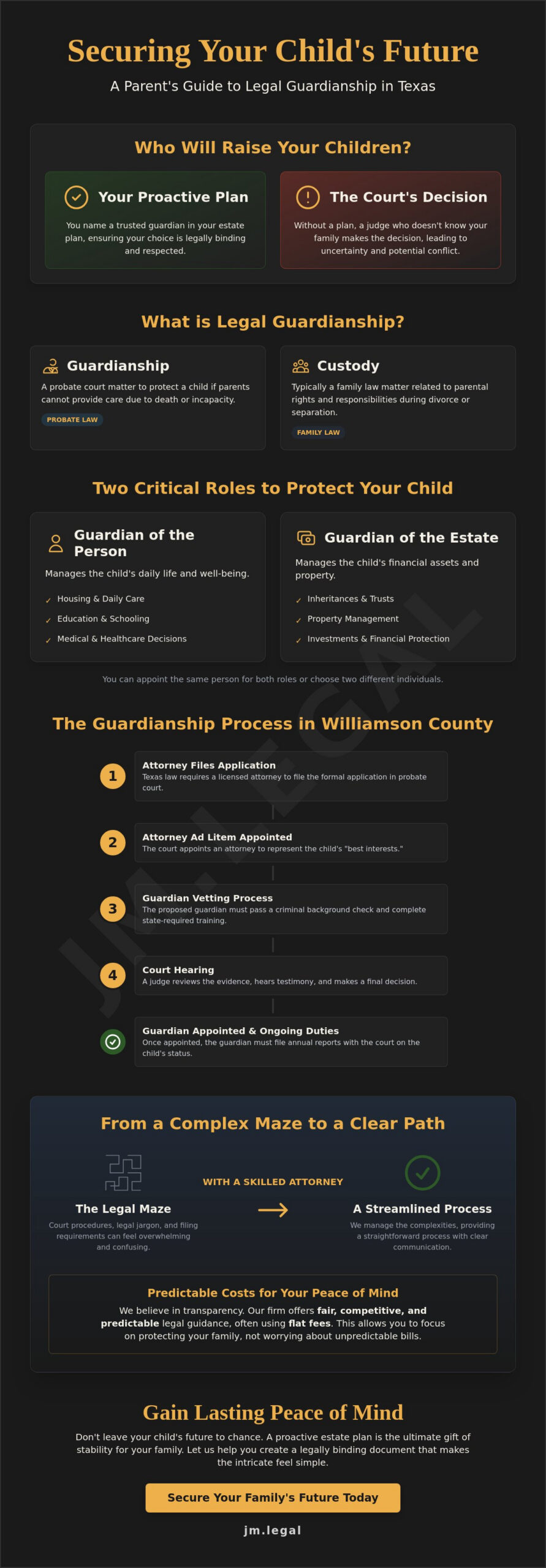 Guardianship for Minor Children Attorney in Leander: Securing Your Child’s Future