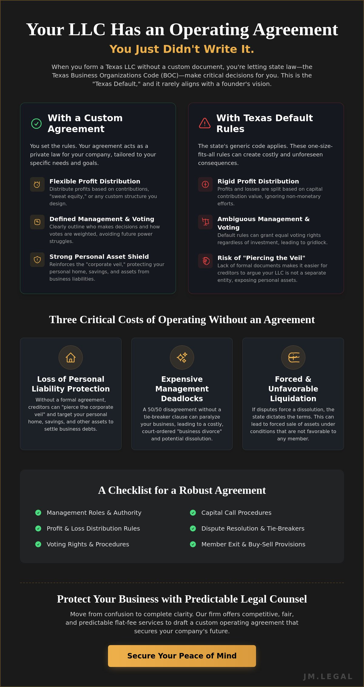 The Real Cost of Not Having an Operating Agreement for Your Texas LLC