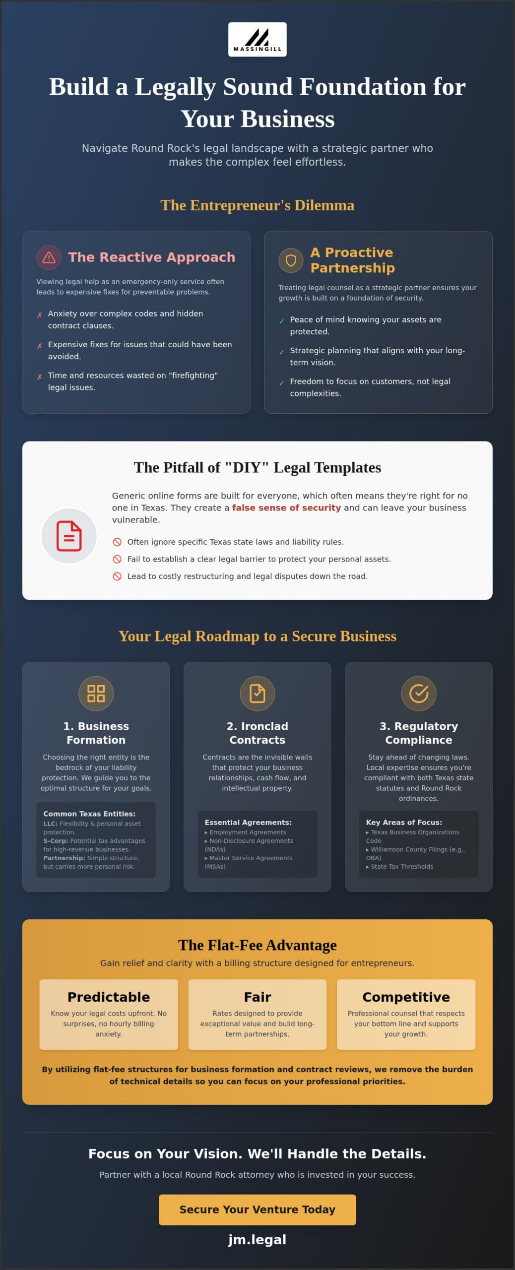 Small Business Attorney Round Rock TX: Simplified Legal Solutions for Local Entrepreneurs