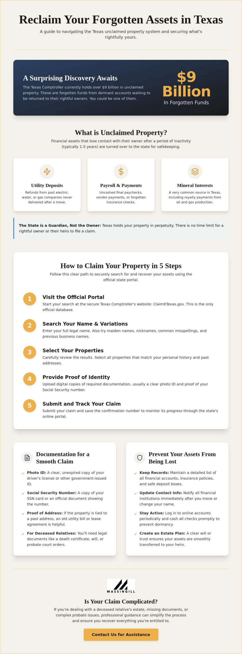Unclaimed Property in Texas: A Simple Guide to Finding and Claiming Your Assets