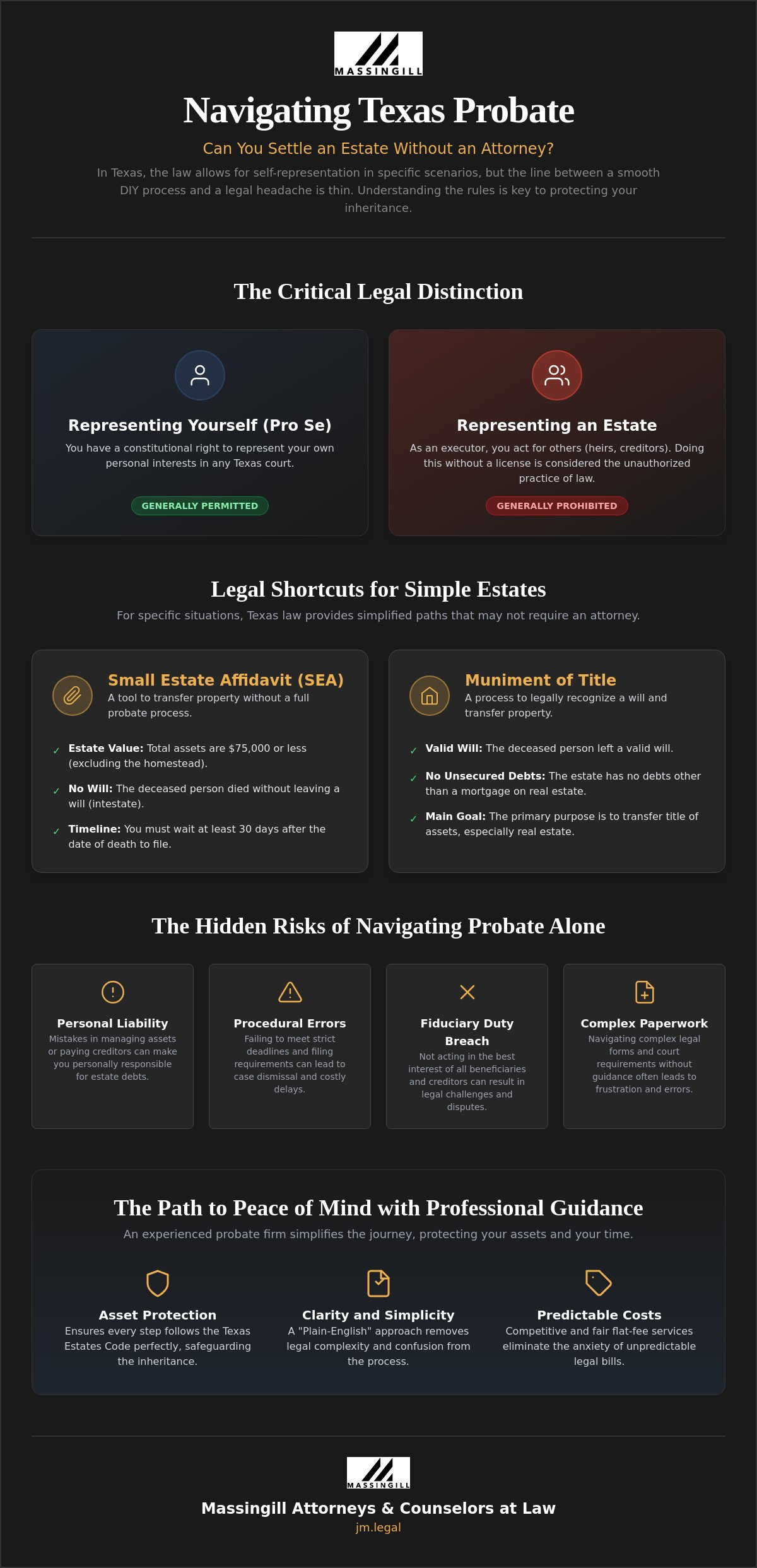 Can You File Probate Without an Attorney in Austin?