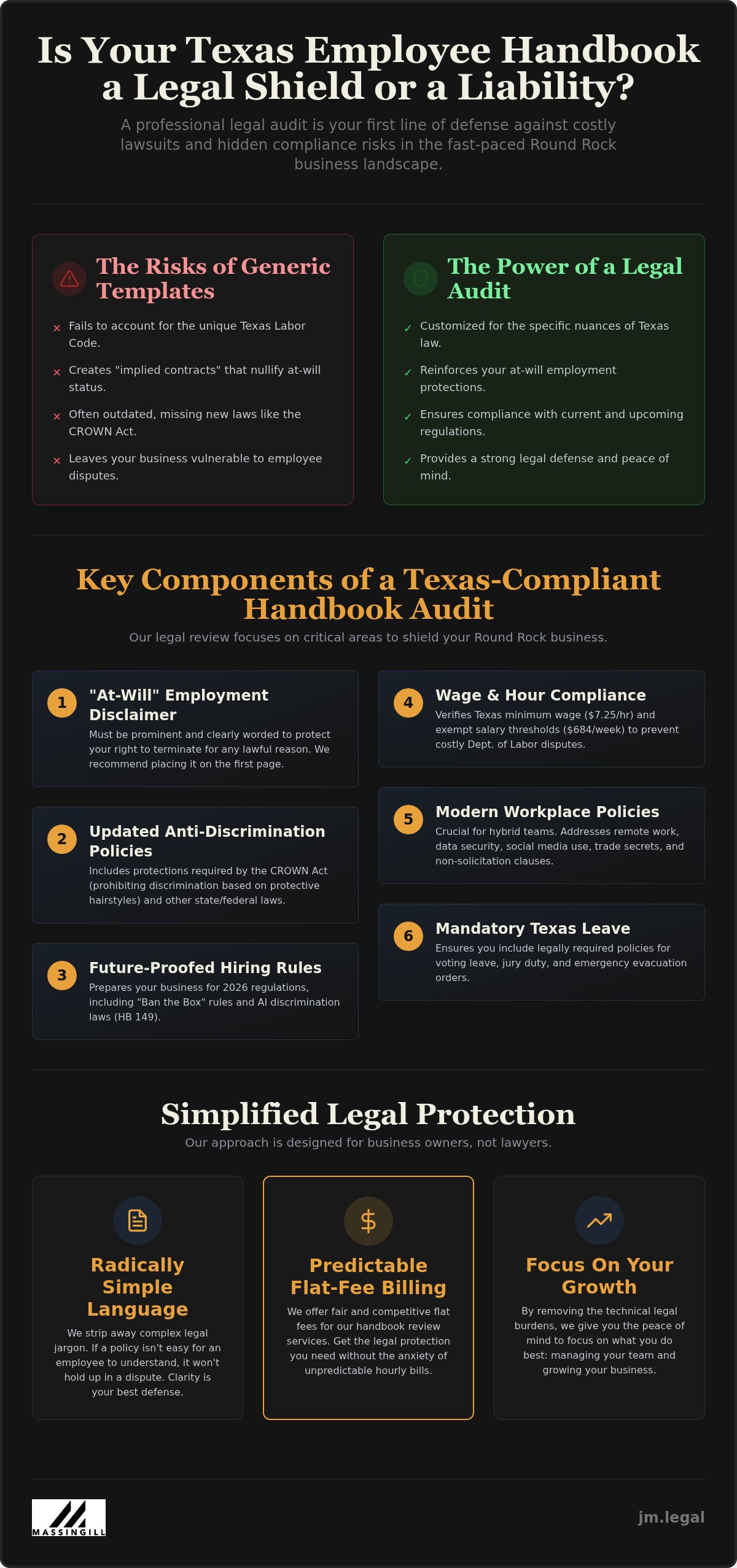 Employee Handbook Review Service in Round Rock: A Business Owner’s Buying Guide